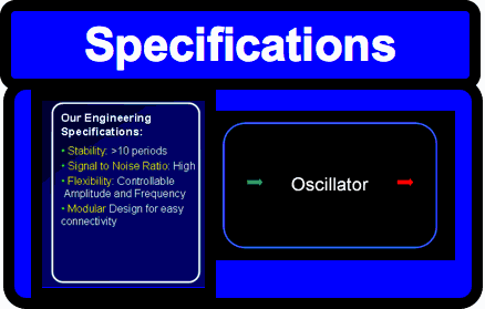 IGEM:IMPERIAL/2006/project/Oscillator/project_browser/Full_System/Design