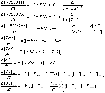 Elowitz equations.gif