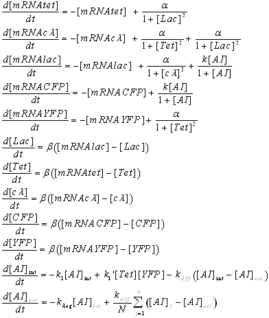 Mcgill repress equations.gif