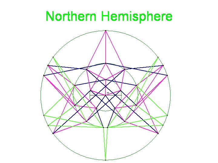 NorthernHemisphere.jpg